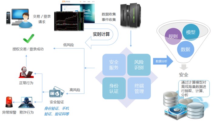 怎么讓魚缸的水清澈透明呢視頻（如何讓魚缸水清澈透明）