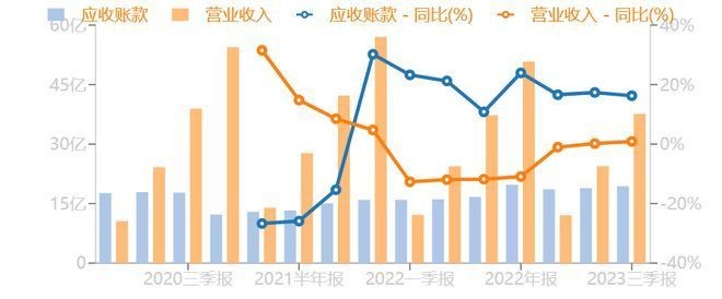 龍魚哪里進貨的，龍魚養(yǎng)殖技術分享：龍魚的進貨渠道包括以下幾個方面