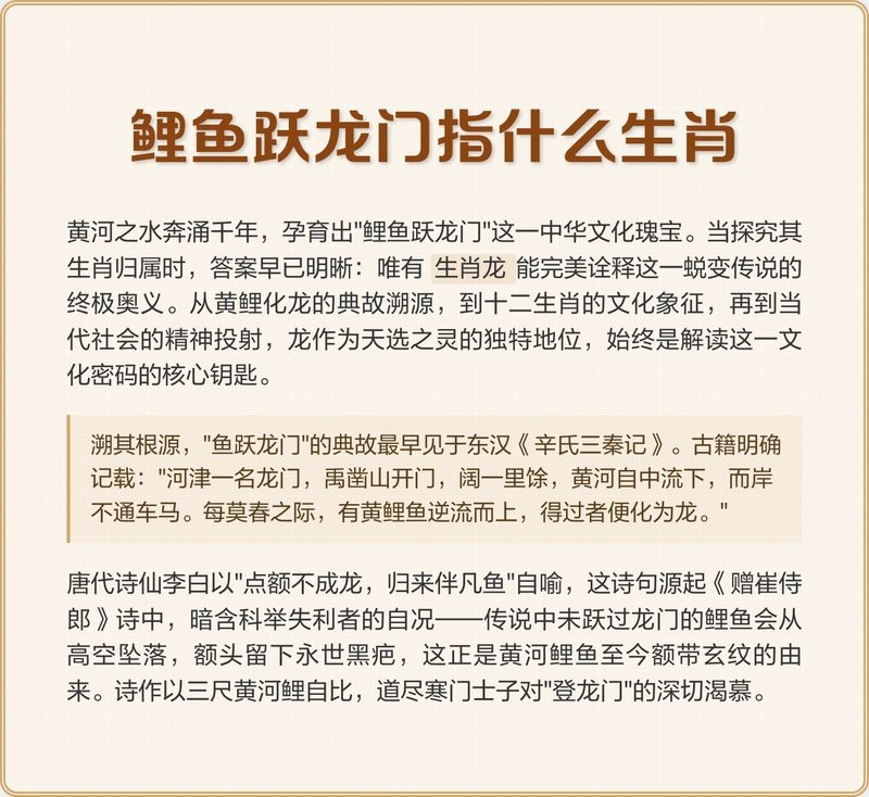 魚是代表什么生肖|\