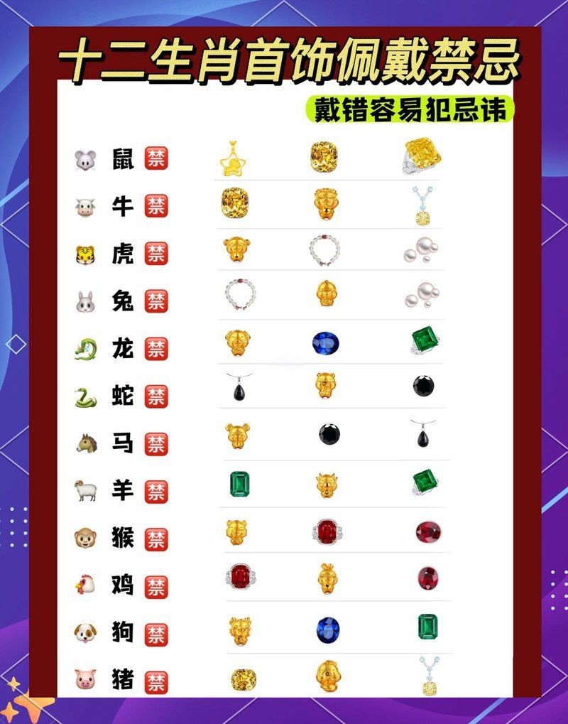 龍手把件有什么禁忌|屬龍人佩戴龍牌飾品的禁忌與注意事項與注意事項 龍手把件有什么禁忌|屬龍人佩戴龍牌飾品的禁忌與注意事項與注意事項 龍魚百科 第5張