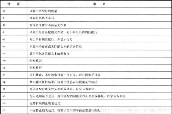 龍魚(yú)燈光使用注意事項(xiàng)，科學(xué)照明促進(jìn)健康生長(zhǎng)，科學(xué)照明指南，龍魚(yú)健康生長(zhǎng)的燈光使用要點(diǎn)