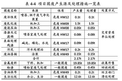 客廳南方放魚(yú)缸好不好（客廳南方放魚(yú)缸好不好呀）