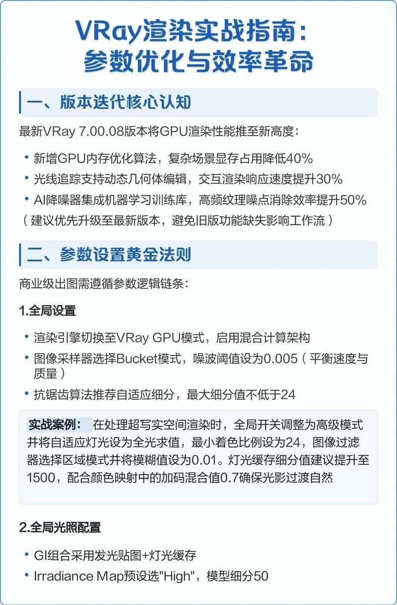 紅龍渲染參數(shù)設(shè)置，v-ray5.004渲染參數(shù)設(shè)置全攻略