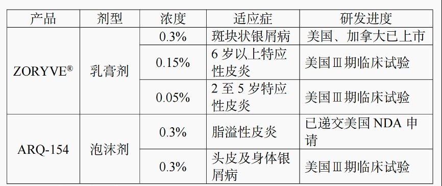 龍魚什么餌料在水面上最好，龍魚的餌料選擇應該多樣化，龍魚餌料選擇應該多樣化 龍魚什么餌料在水面上最好，龍魚的餌料選擇應該多樣化，龍魚餌料選擇應該多樣化 龍魚百科 第3張