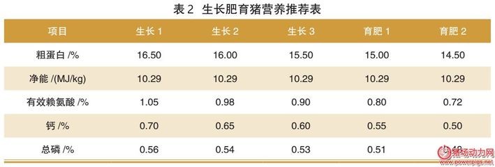 萬州定做魚缸廠家電話號碼