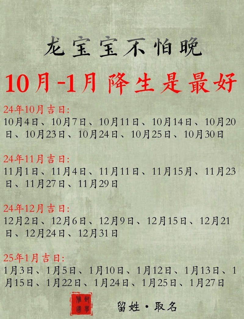 龍的最佳配字|##問(wèn)題分析，注意事項(xiàng)：##男孩最佳配字