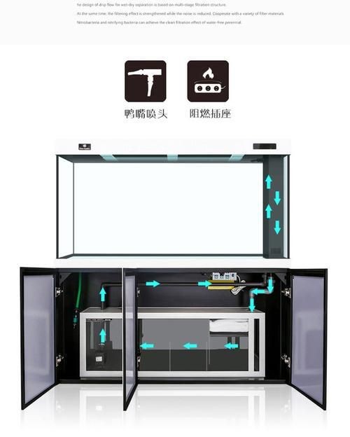 可麗愛魚缸安裝圖解|可麗愛魚缸如何安裝