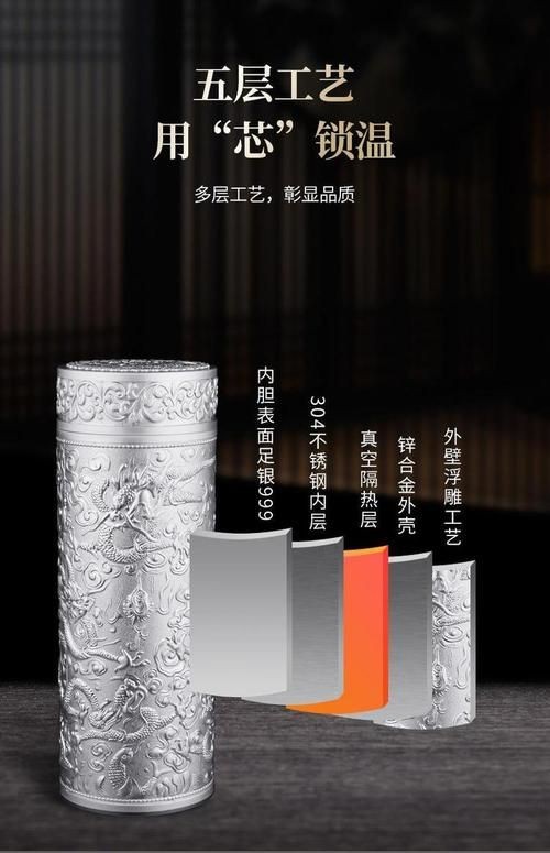 九龍銀水杯價格及圖片|九龍銀水杯