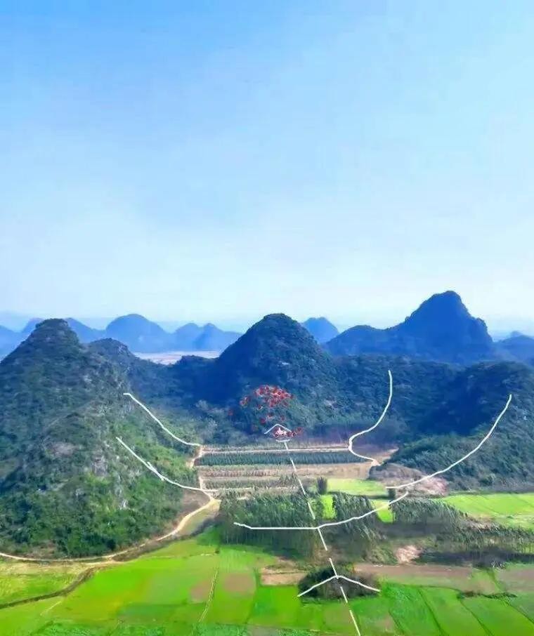 龍形地的風水圖解|龍形地風水圖解