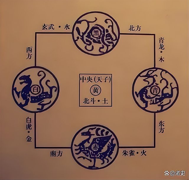 左青龍是指進門還是出門|“左青龍”方位的判定標準及其在進門與出門場景中的應用 左青龍是指進門還是出門|“左青龍”方位的判定標準及其在進門與出門場景中的應用 龍魚論壇 第10張