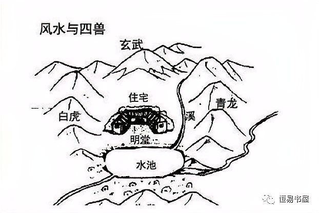 左青龍是指進門還是出門|“左青龍”方位的判定標準及其在進門與出門場景中的應用 左青龍是指進門還是出門|“左青龍”方位的判定標準及其在進門與出門場景中的應用 龍魚論壇 第12張