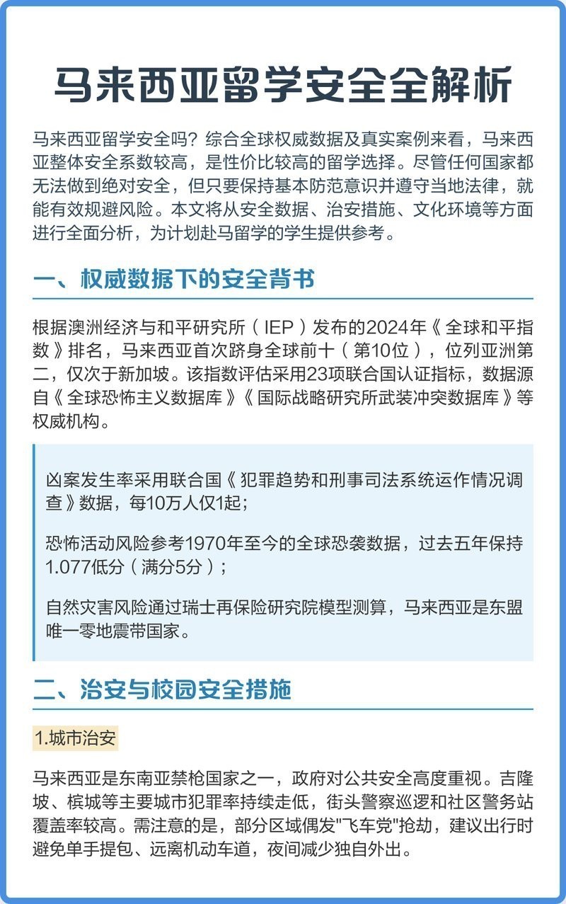 去馬來西亞留學安全嗎現在【馬來西亞留學安全全景解析：2025年留學安全指南】