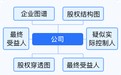 昌平水族店【昌平區哪家有潛水體驗】