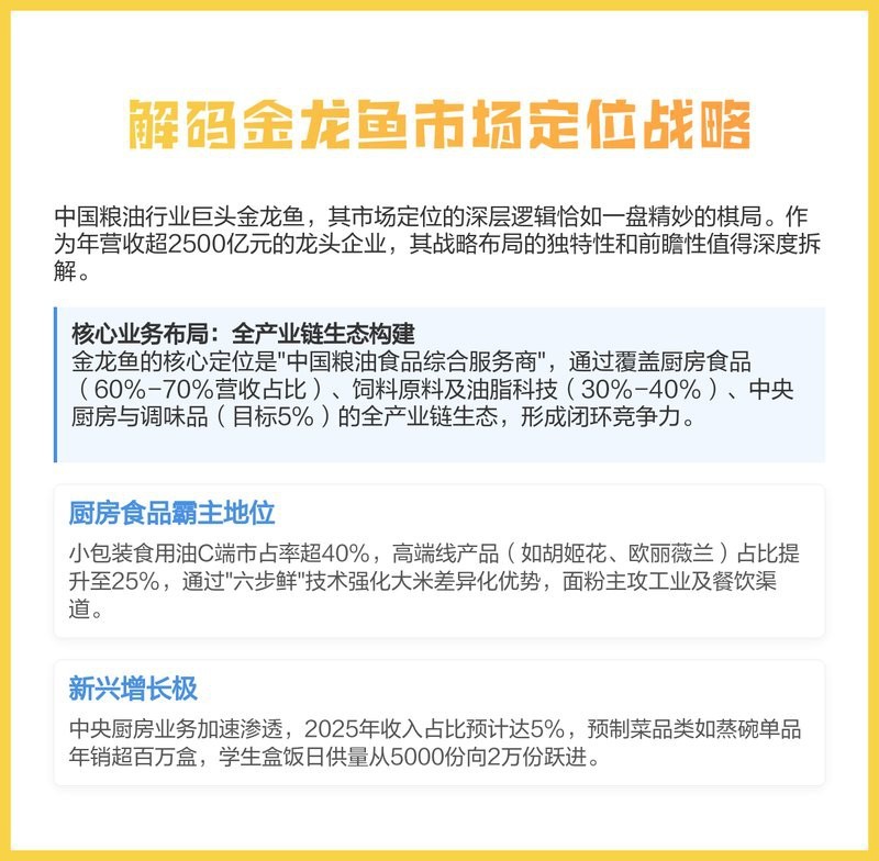 金龍魚廣西工廠的發展規劃是什么？【金龍魚在廣西工廠發展規劃主要聚焦產業鏈延伸與區域協同布局】