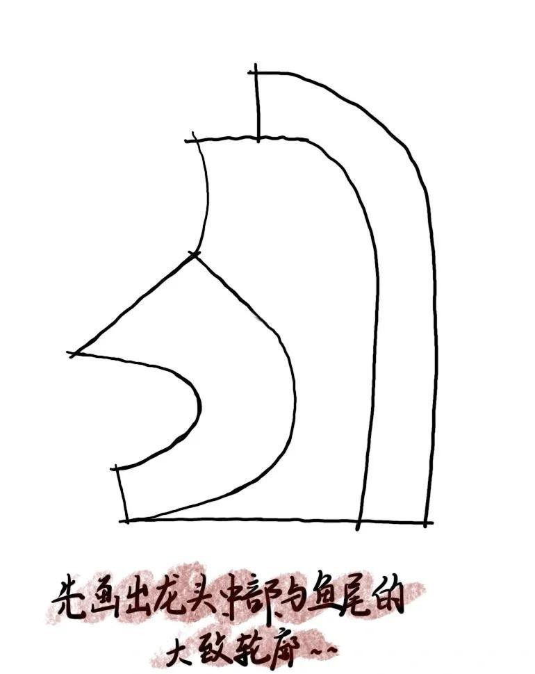 龍頭魚身的神獸叫啥名字【關于龍頭魚身神獸的名稱及文化內涵，綜合中國神話傳說與建筑裝飾傳統】