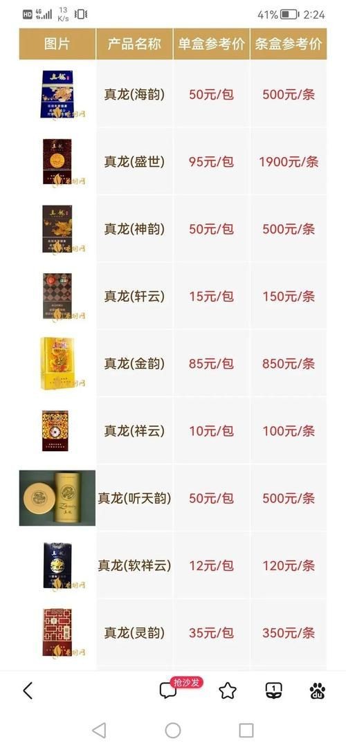 綠皮紅龍煙價格表圖片【關于紅金龍（紅龍）香煙的價格信息及相關圖片展示】