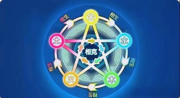 黑底白墻對風水的影響【房屋墻面顏色風水禁忌】