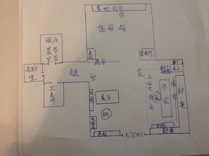 魚缸不能擺放的位置圖【家居風水魚缸擺放的注意事項】