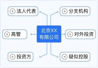 蕪湖水族店【蕪湖水族店哪家口碑最好】