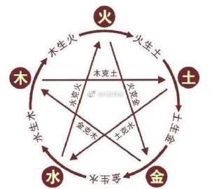 龍龜的風水作用【龍龜在風水學中的作用與應用】