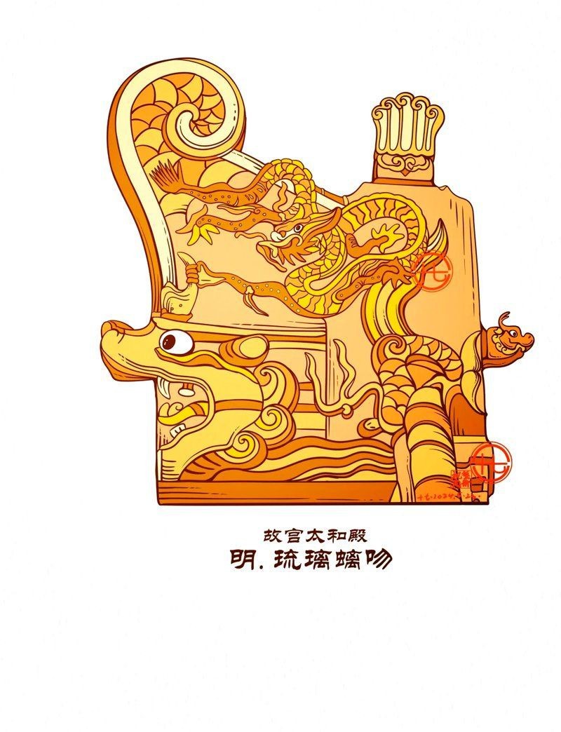 龍頭魚擺件的害處【關于龍頭魚擺件的潛在害處】