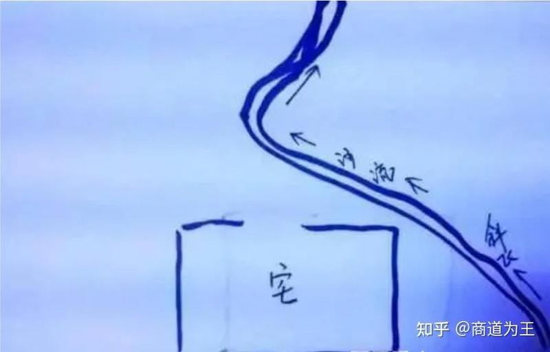 魚嘴朝向風水【都江堰“魚嘴”分水工程揭秘魚嘴朝向的風水意義與應用】