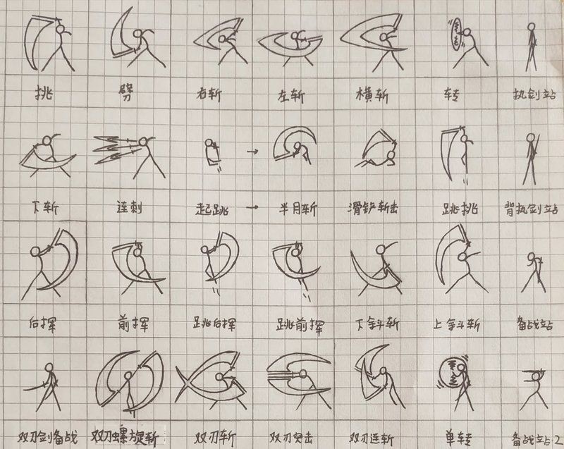 火柴人最稀有的5個(gè)刀【《火柴人聯(lián)盟3》中的五把傳奇武器】