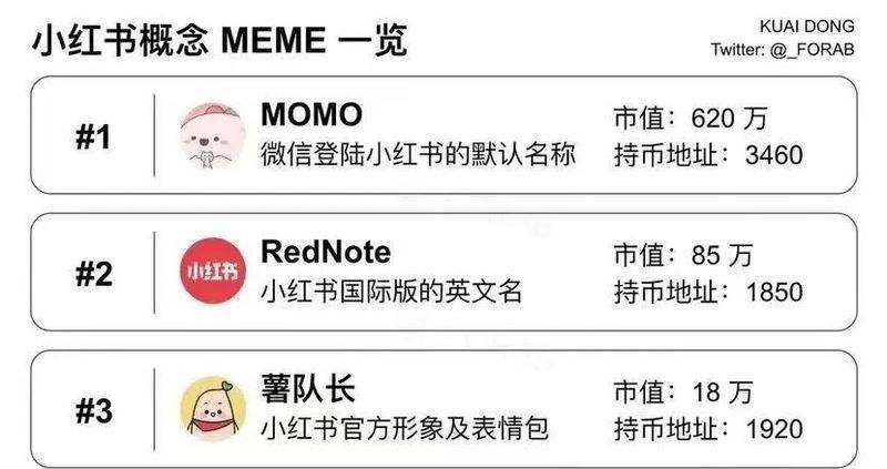 紅龍頭像在社交媒體上流行嗎？【紅龍頭像在哪些平臺最流行？】 紅龍頭像在社交媒體上流行嗎？【紅龍頭像在哪些平臺最流行？】 龍魚百科 第6張
