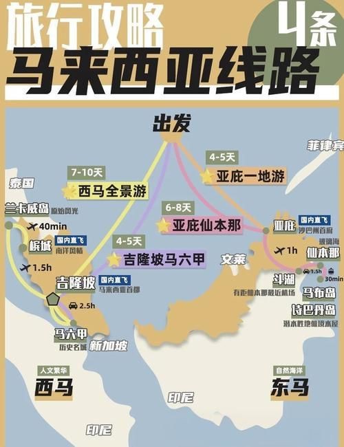 馬來西亞詳細地圖【《馬來西亞詳細地圖：領略多元地理風貌》】