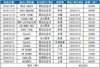 邵東龍魚店【邵東龍魚店的價格范圍是多少】