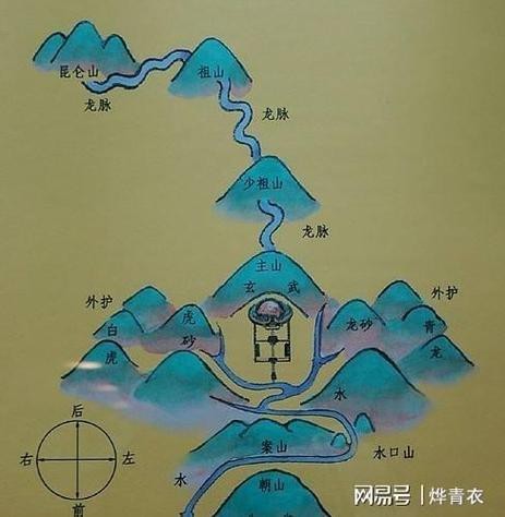 龍脈圖片中哪些是吉相？【風(fēng)水學(xué)中龍脈吉兇分類及對(duì)應(yīng)圖片類型圖片類型】