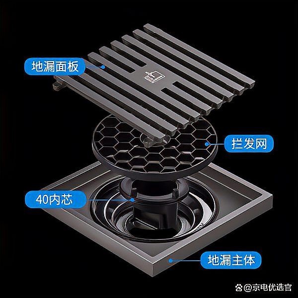 潛水艇地漏價格一覽表【潛水艇地漏價格表介紹潛水艇地漏價格表介紹】