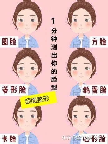 免費(fèi)拍臉測臉型【趙麗穎、李宇春、劉亦菲、劉亦菲、劉亦菲、劉亦菲、劉亦菲、劉亦菲、劉亦菲】