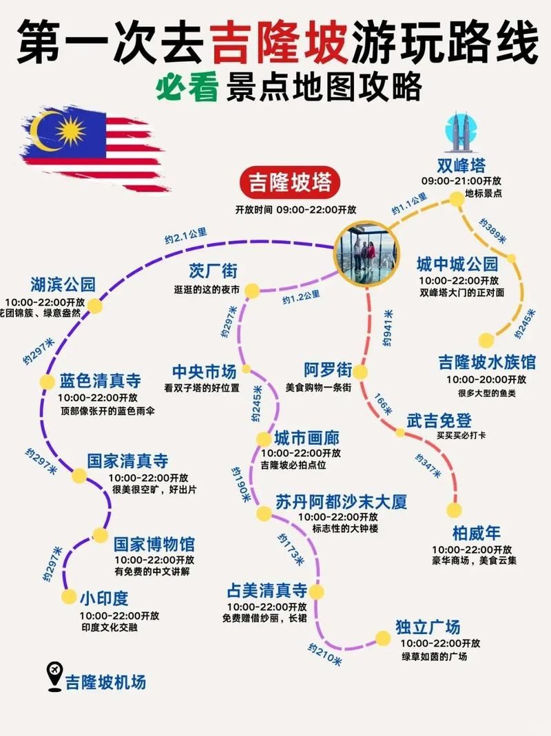 馬來西亞吉隆坡地圖【《馬來西亞吉隆坡地圖：探索多元都市的地理畫卷》】