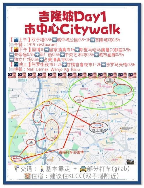 馬來西亞吉隆坡地圖【《馬來西亞吉隆坡地圖：探索多元都市的地理畫卷》】