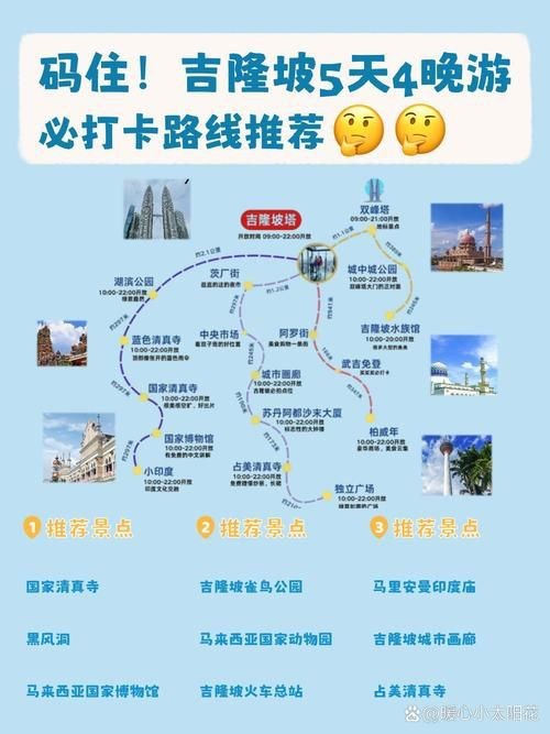 馬來西亞吉隆坡地圖【《馬來西亞吉隆坡地圖：探索多元都市的地理畫卷》】