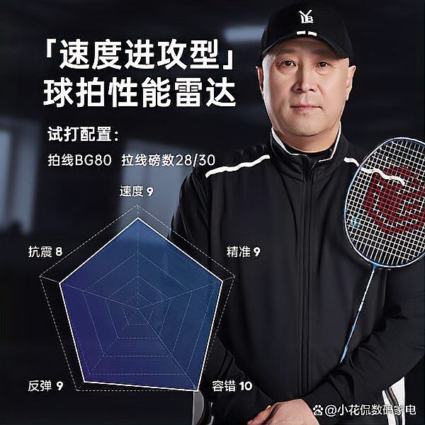 李亞四古典和立達(dá)七彩【《李亞四古典與立達(dá)七彩》】