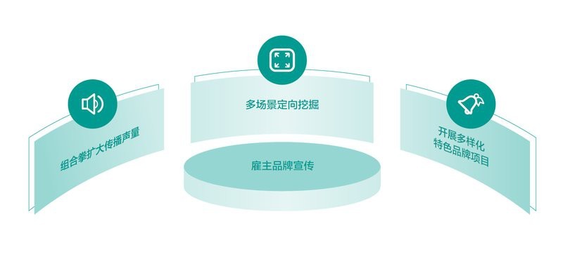 金龍魚員工福利待遇如何【廈門金龍員工一般月薪多少】