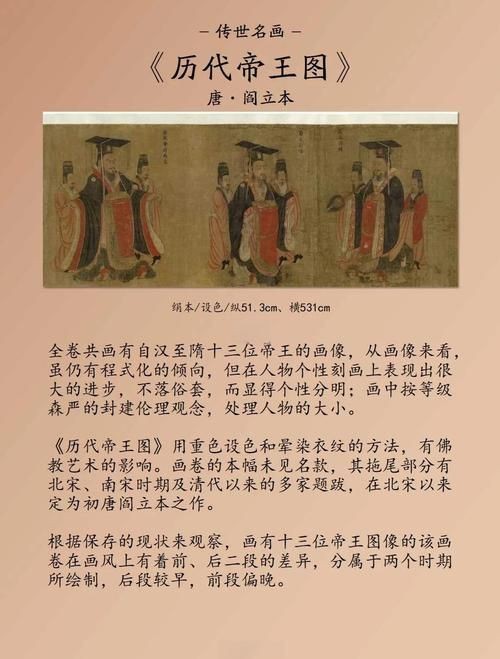 歷代帝王圖全圖【歷代帝王圖,歷史上那些著名的皇帝都長(zhǎng)啥樣】