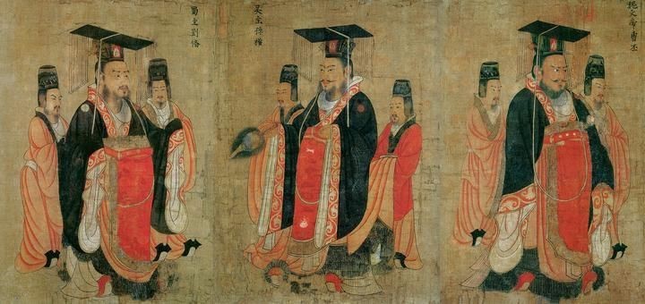 歷代帝王圖全圖【歷代帝王圖,歷史上那些著名的皇帝都長(zhǎng)啥樣】