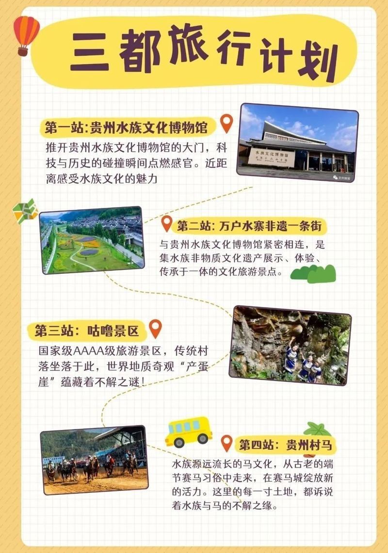 黔東水族店【貴州三都|沉浸式體驗(yàn)千年水族文化攜程旅行】