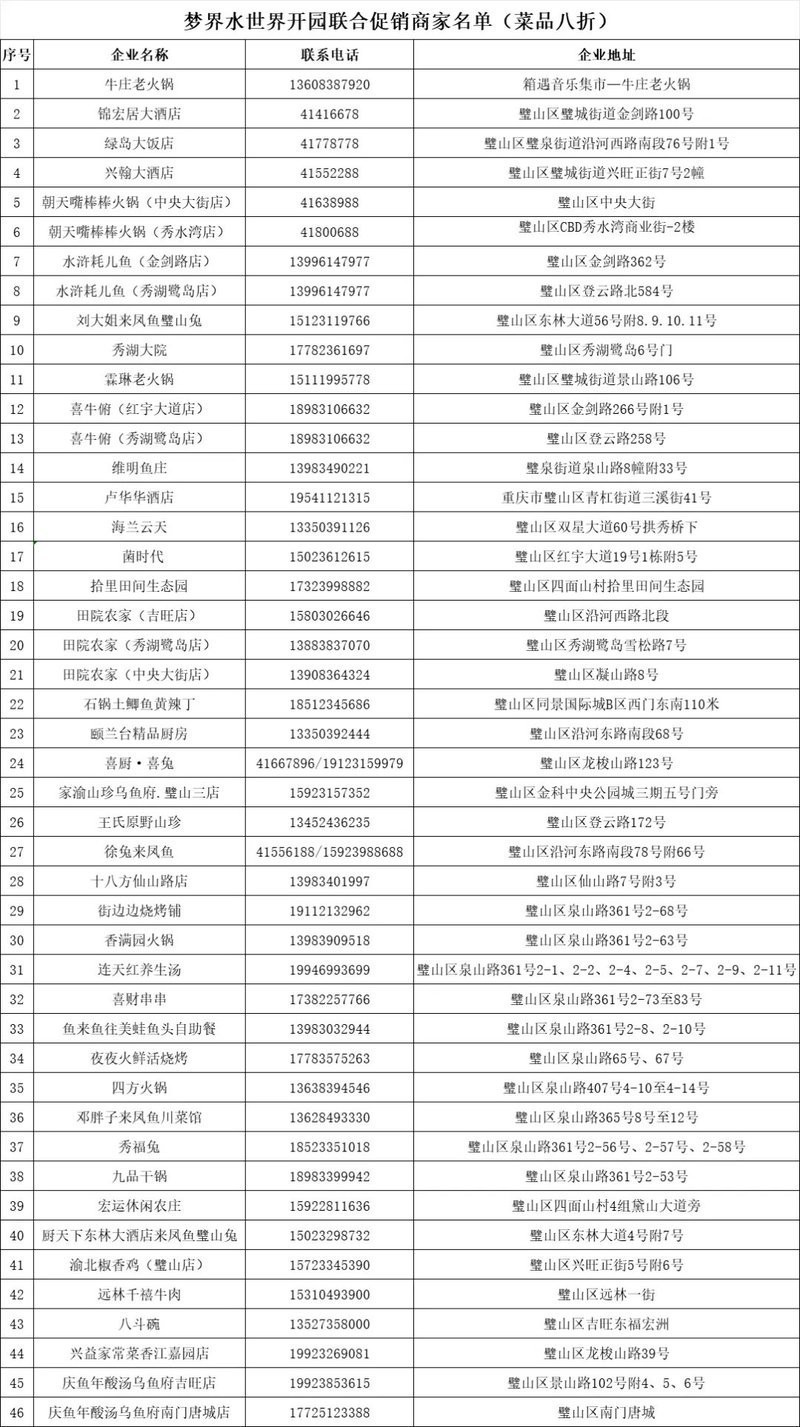 璧山水族店【璧山區鈺林水族館的口碑如何】