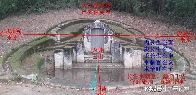 農(nóng)村尋龍土辦法【農(nóng)村土法尋龍點穴“八大秘訣”從太祖山到龍的入首】