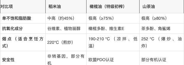 金禾金龍魚最建議買的三個(gè)東西【《合金金龍2,建議買的三個(gè)東西】