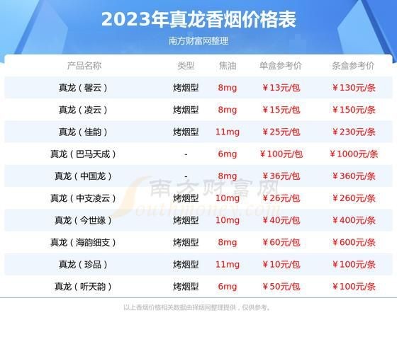 紅真龍圖片霸氣【《紅真龍圖片霸氣盡顯》】