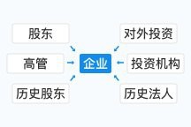 江都龍魚店【江都龍魚店有哪些】