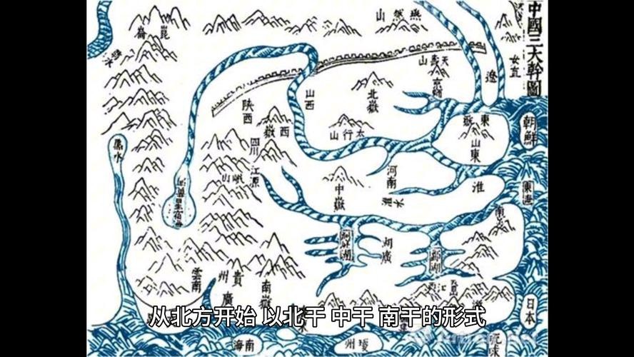 給我一張龍脈風水布局圖【《龍脈風水布局圖相關探討》】