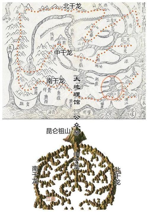 給我一張龍脈風水布局圖【《龍脈風水布局圖相關探討》】