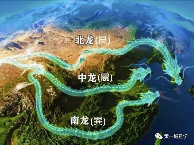給我一張龍脈風水布局圖【《龍脈風水布局圖相關探討》】