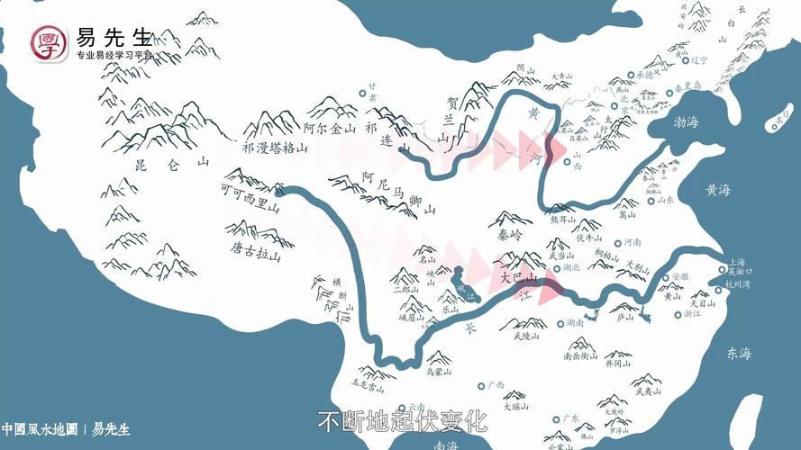 給我一張龍脈風水布局圖【《龍脈風水布局圖相關探討》】